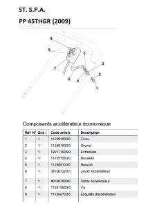 ENTRETOISE ACCEL STIGA - PP 45THGR (2009) REF 122171005/0 CA-1221710050-ENTRETOISES 